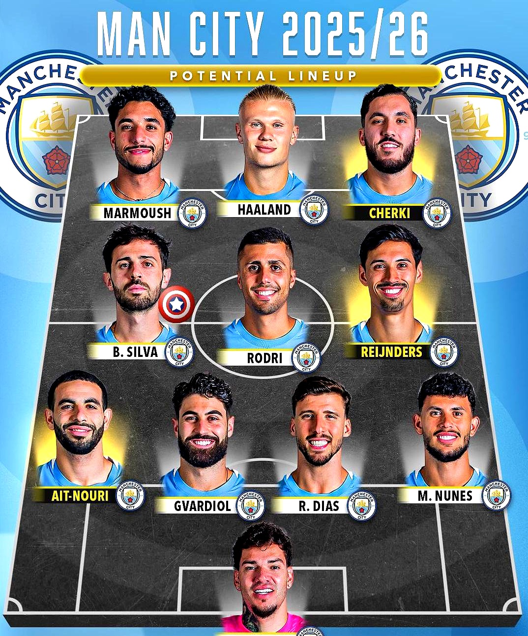 关于阿贾克斯关键时刻内部沟通，志在足总杯名次提升，球迷炸锅，阵容厚度经受考验的信息-ewc英雄联盟