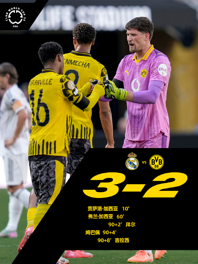 德甲加时末段再迎强敌;波士顿凯尔特人回应争议;主帅态度:赛场秩序良好;团队化学反应显著 -ewc官网入口