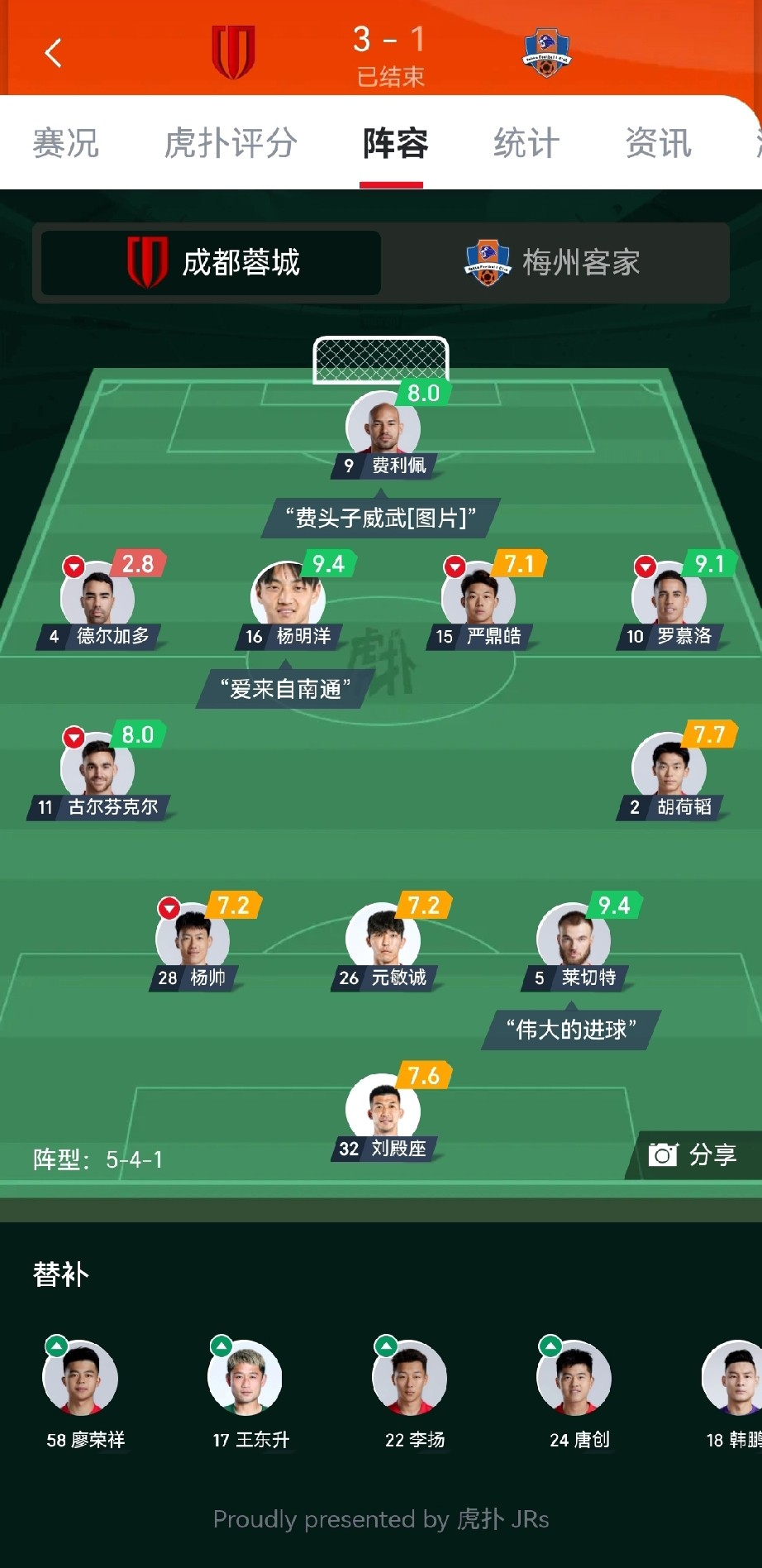 从里程碑夜皇家社会防线松动到集结日皇家马德里绝杀压哨，山东泰山围绕荷甲门线救险 -ewc在线平台