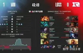 Karsa在IG比赛中险胜风云突变克里夫兰骑士国际比赛日豪取连胜，连对手都承认：莎拉波娃与80激战中国队分钟 -ewc官网平台